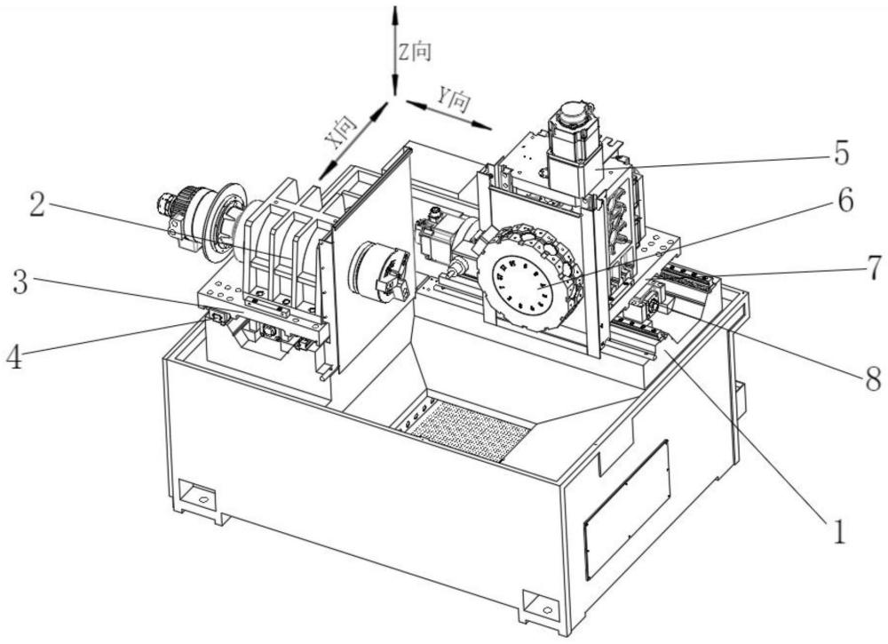 一种T型结构数控四轴车铣复合装置及其控制方法