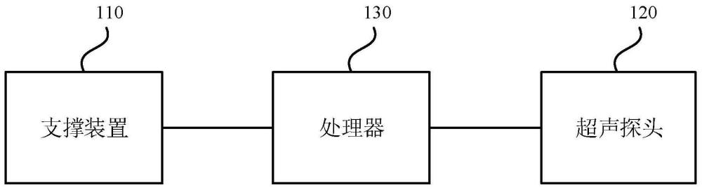 非接触式电池检测系统、方法、设备及存储介质