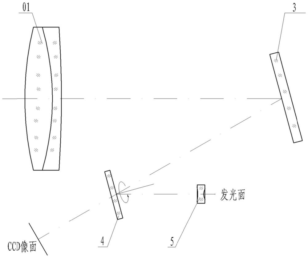 一种激光扩束光学系统及其使用方法