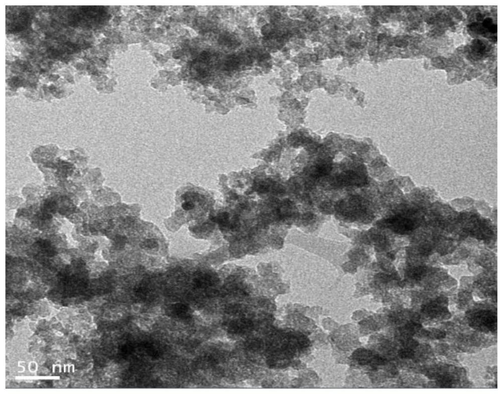 白色纳米铈基复合氧化物及其制备方法