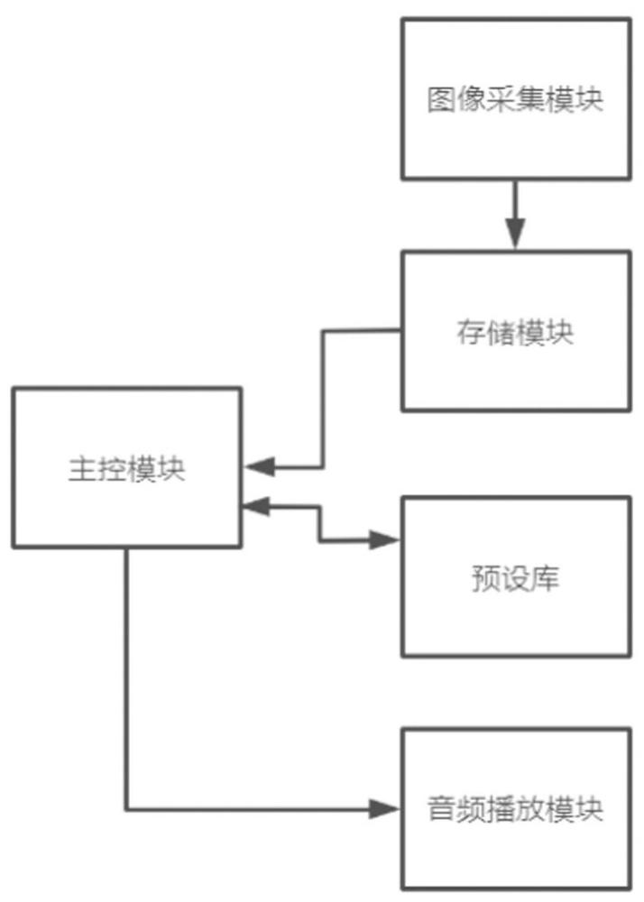 一种智能扫读笔系统