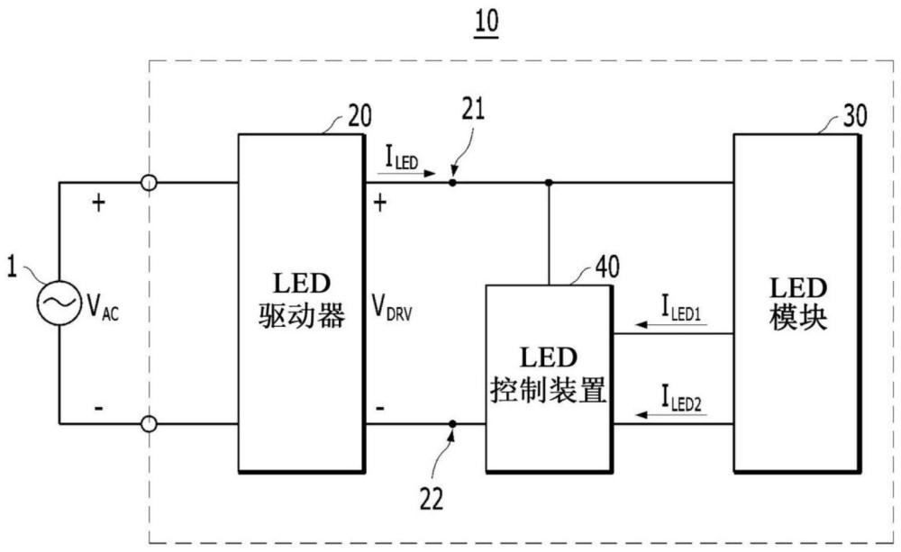 LED控制装置和包括其的照明装置