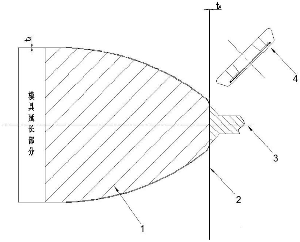 一种高强度钛合金板材多道次加热旋压成形方法