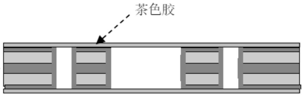 汽车电源电路板制作方法