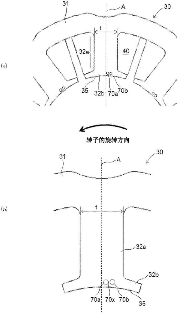 永磁同步电机、压缩机和设备