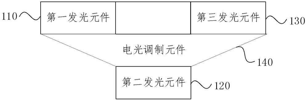 Micro LED混合出光结构及其制备方法