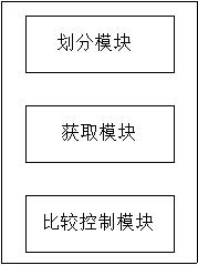 智能化全新风机组控制系统