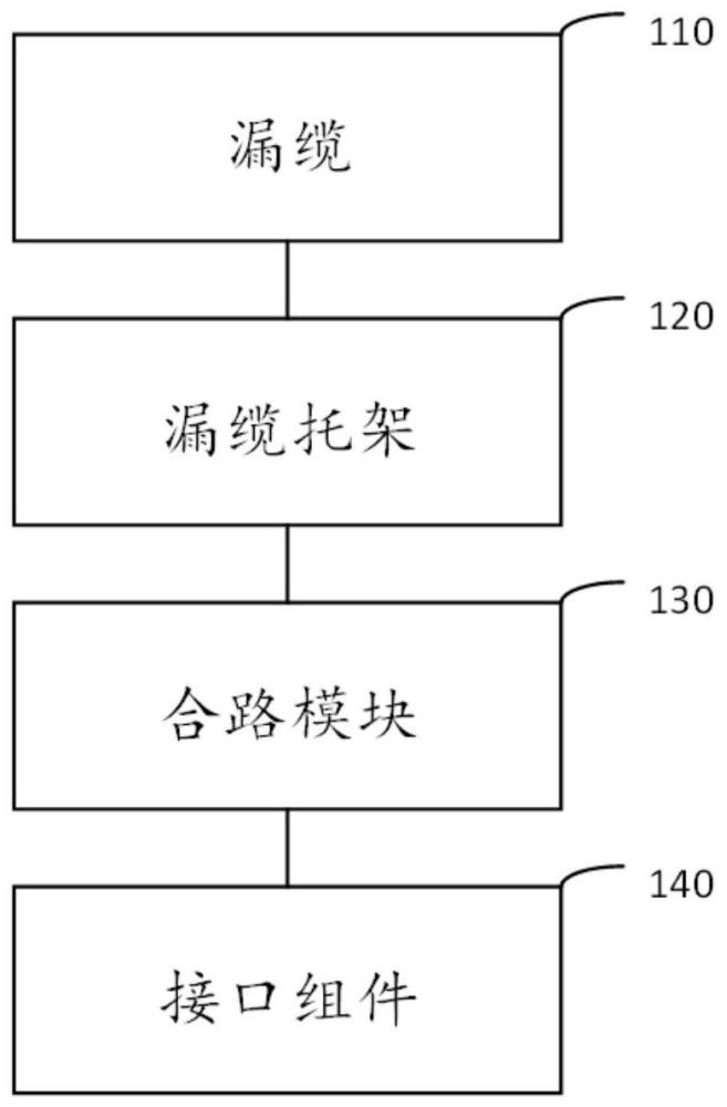 一种隧道漏缆装置