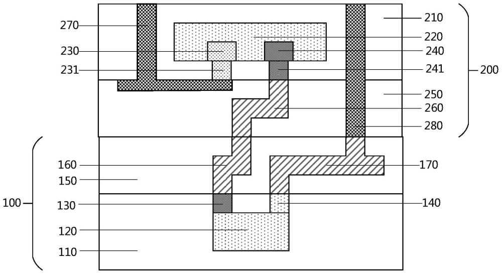 一种高压静电保护结构及其形成方法以及一种d-TOF器件