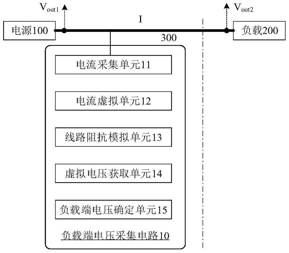 扣除线路压降的负载端电压采集电路、电源及使用方法