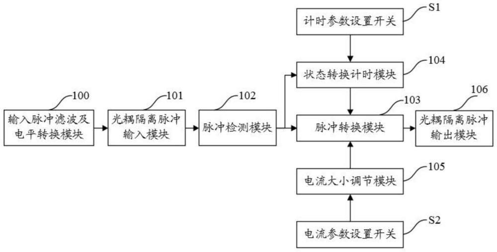 用于多类型步进电机应用场合的节能转换装置