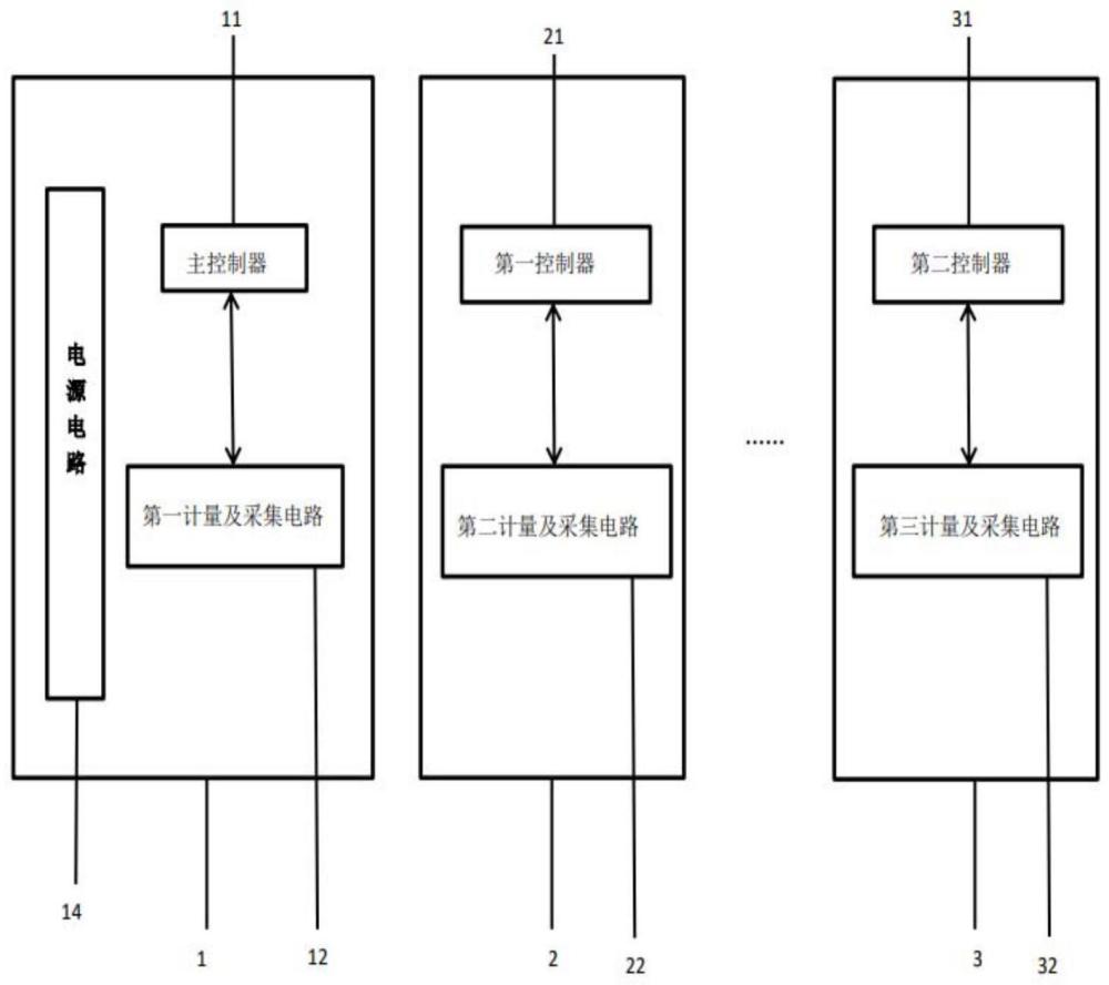 一种多模式组合式电能表及其控制方法