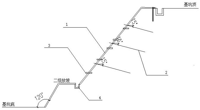 一种复杂土体环境下边坡支护面层喷锚固结施工工艺