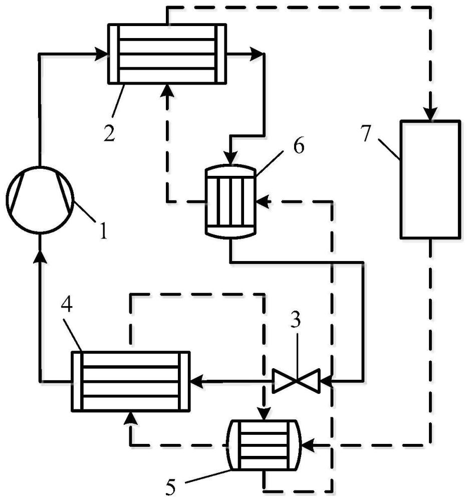 闭式循环热泵烘干系统