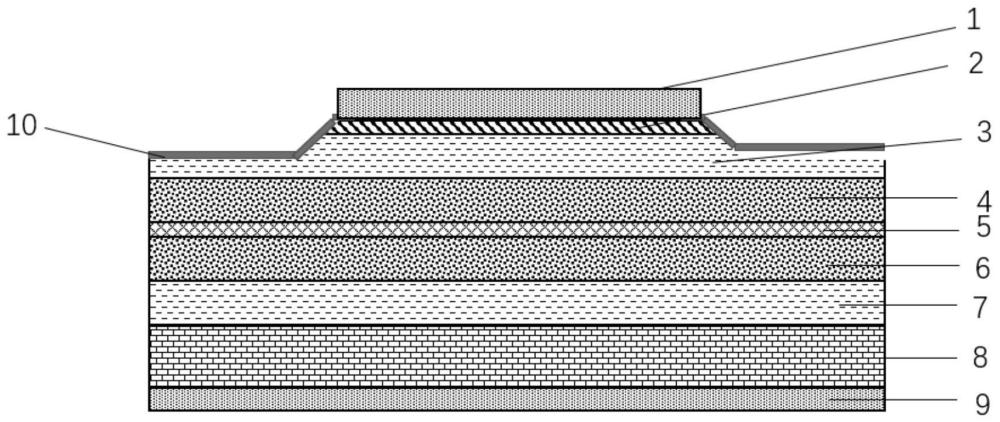 一种高慢轴光束质量的宽条型大功率半导体激光器及其制备方法