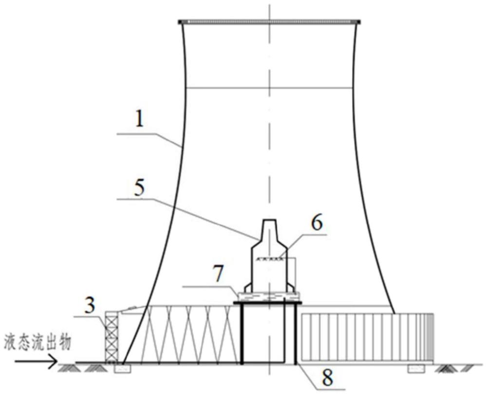 间接空冷塔排放核电厂液态流出物系统
