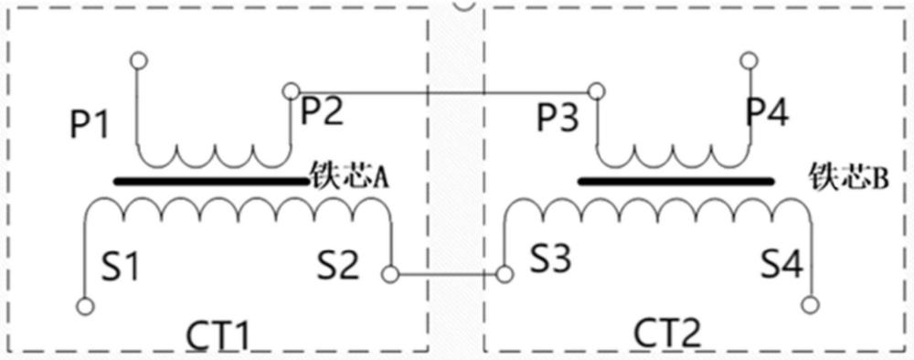 一种用于交直流共存的电流互感器