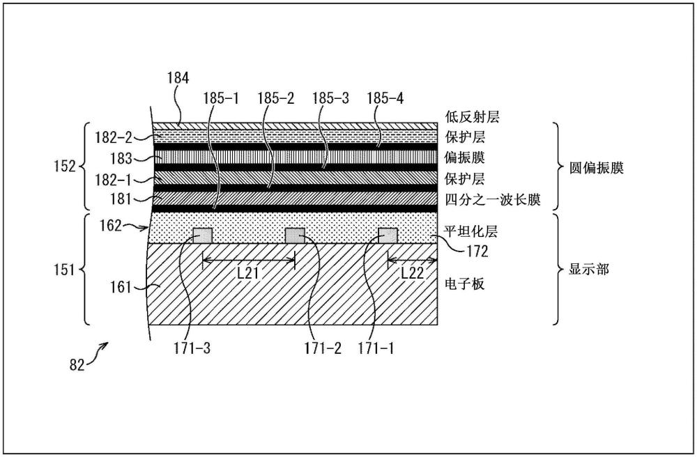 显示模块、制造方法及显示装置