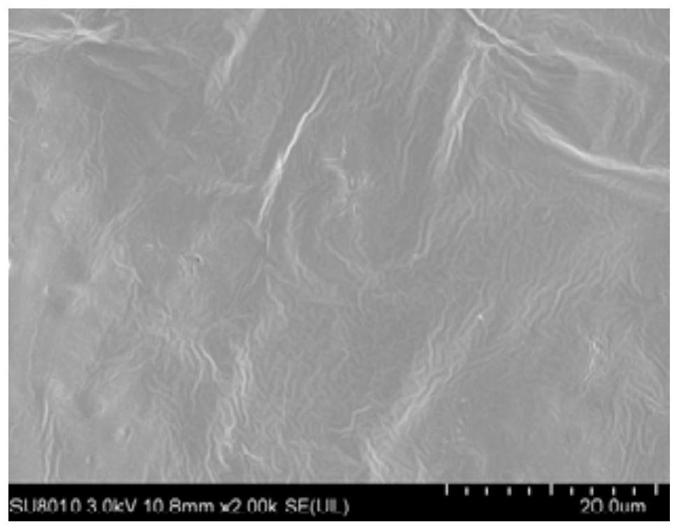 表面活性剂改性MXene/聚合物固态电解质及其制备和应用