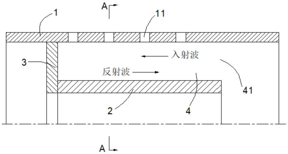 一种抑制燃气轮机燃烧器热声振荡的结构及方法