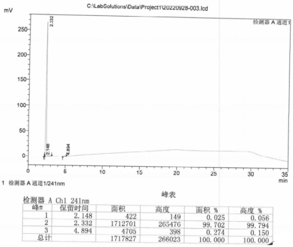 一种生产四乙酰基六氮杂异伍兹烷的方法