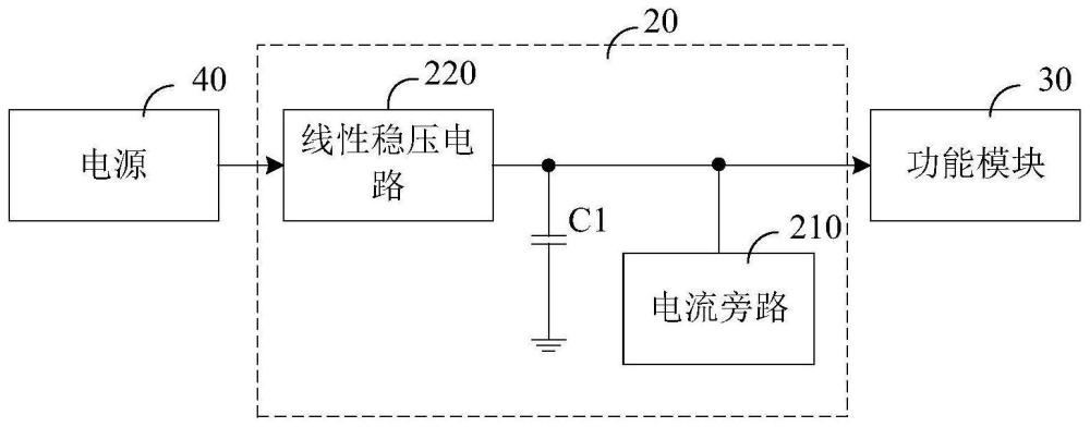 供电装置、供电控制方法、电子设备和可读存储介质