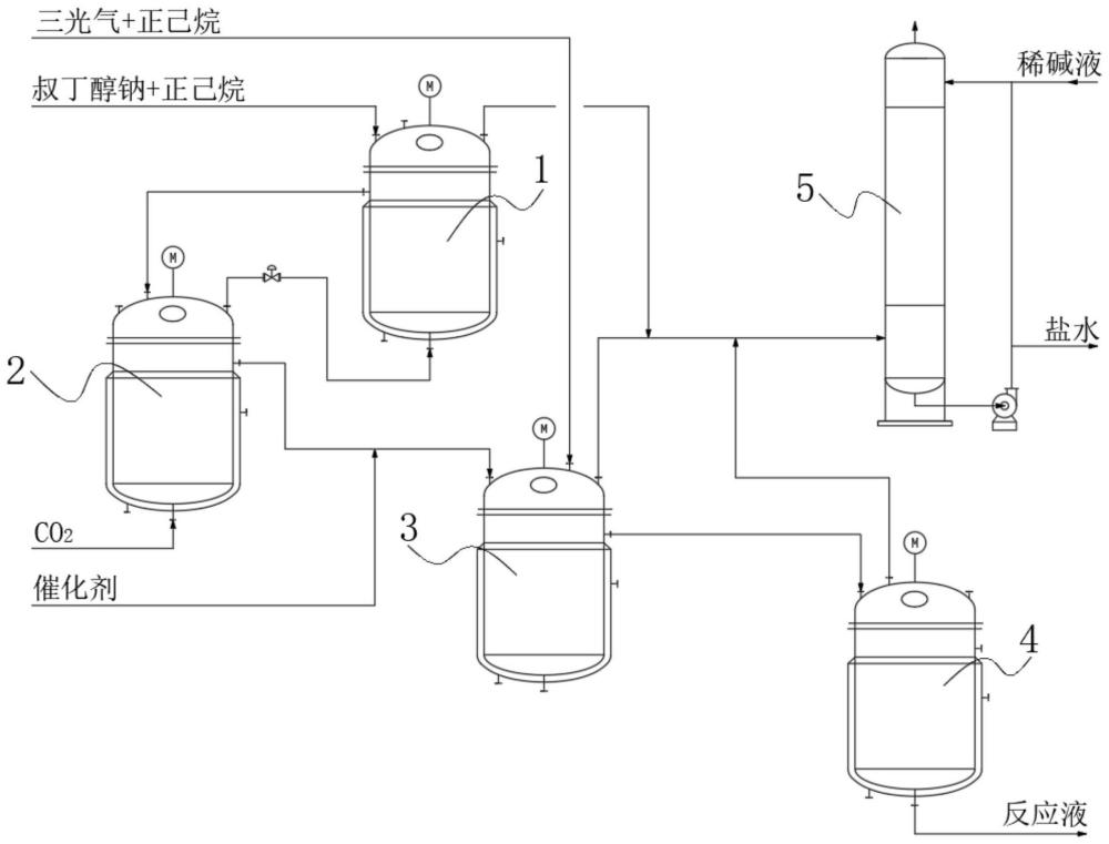 一种连续化生产二碳酸二叔丁酯的反应系统及方法