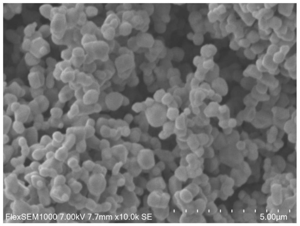一种纳米钛酸钡材料及其制备方法