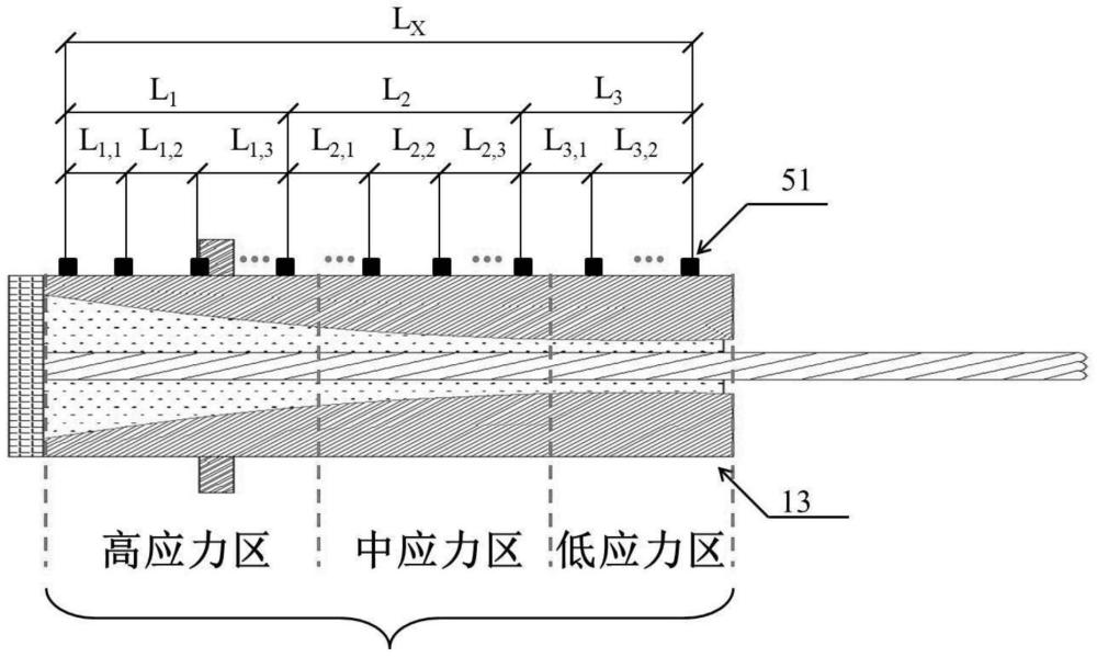 一种适用于锚具结构健康监测的CFRP传感器布点方法