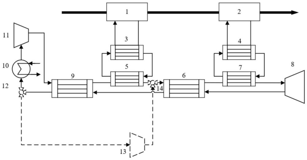 激光聚变反应堆超临界二氧化碳循环系统及其设计方法