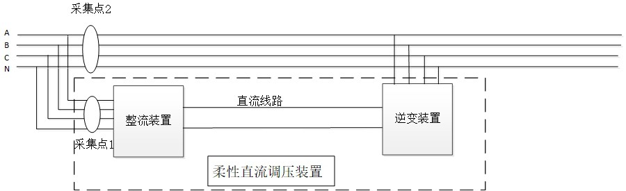 一种基于柔性直流调压装置的交直流漏电检测方法