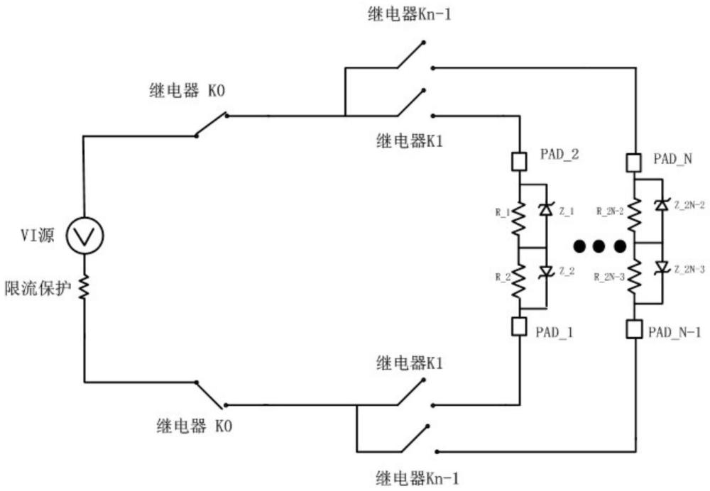 一种芯片测试中齐纳修调系统及方法