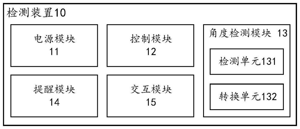 车门角度检测装置、方法以及车辆喷漆系统及介质