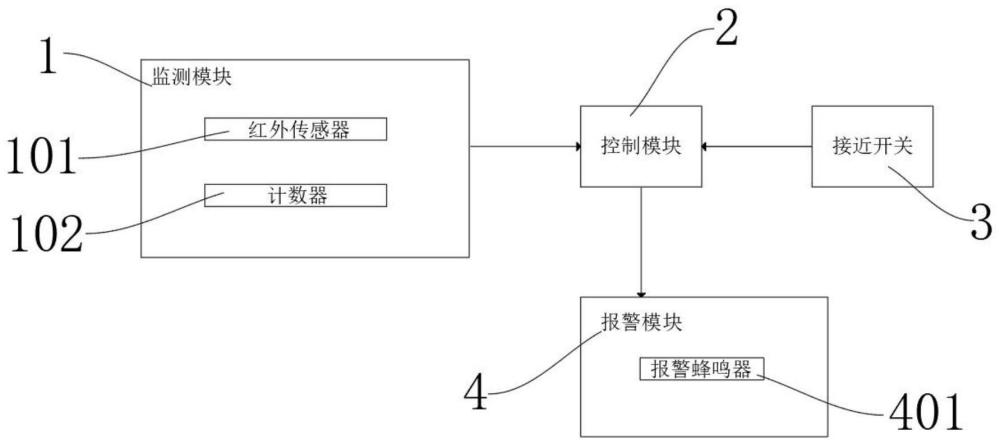 船舶挚链器信号加装