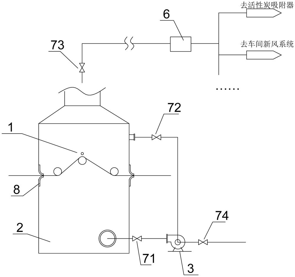 熔喷布静电驻极系统及方法