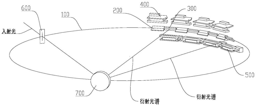 一种全谱信号采集装置