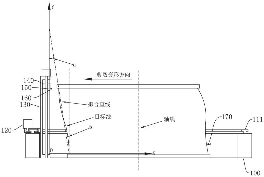 一种橡胶支座变形智能监控系统及设备