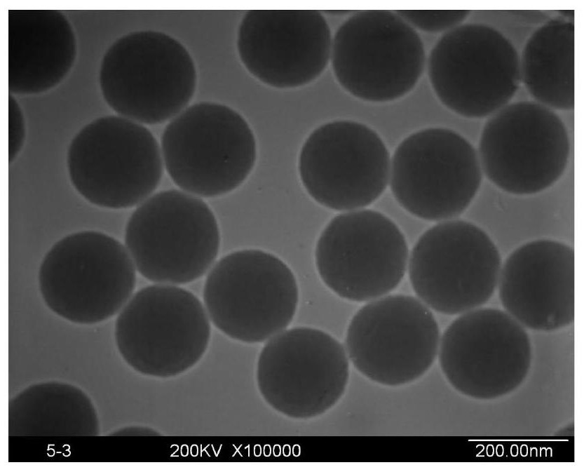 一种单分散交联聚合物微球的制备方法