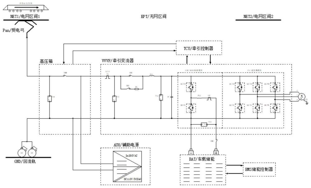 一种牵引系统电路及其供电模式切换方法