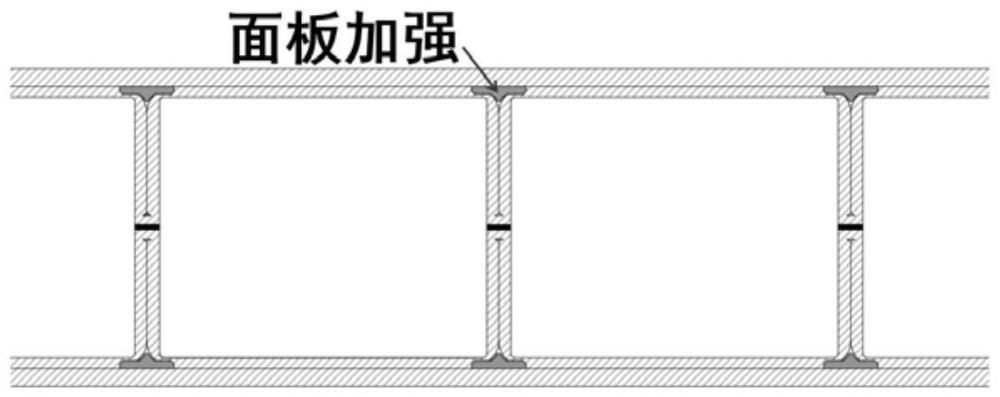 一种采用异形垫片局部增强抑制多层空心结构表面凹槽缺陷的方法