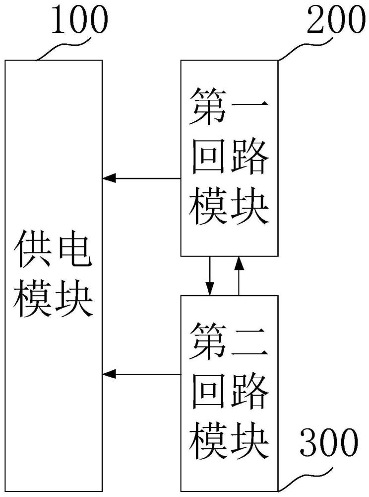 一种上电安全保护系统和半导体工艺设备