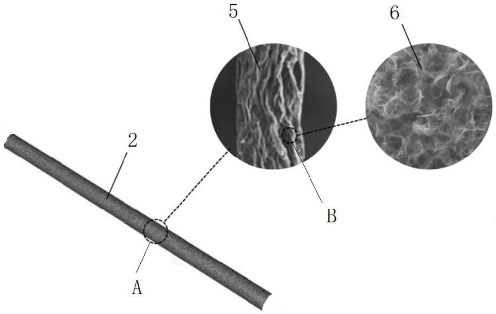 石墨烯纳米纤维、其制备方法及其发电装置