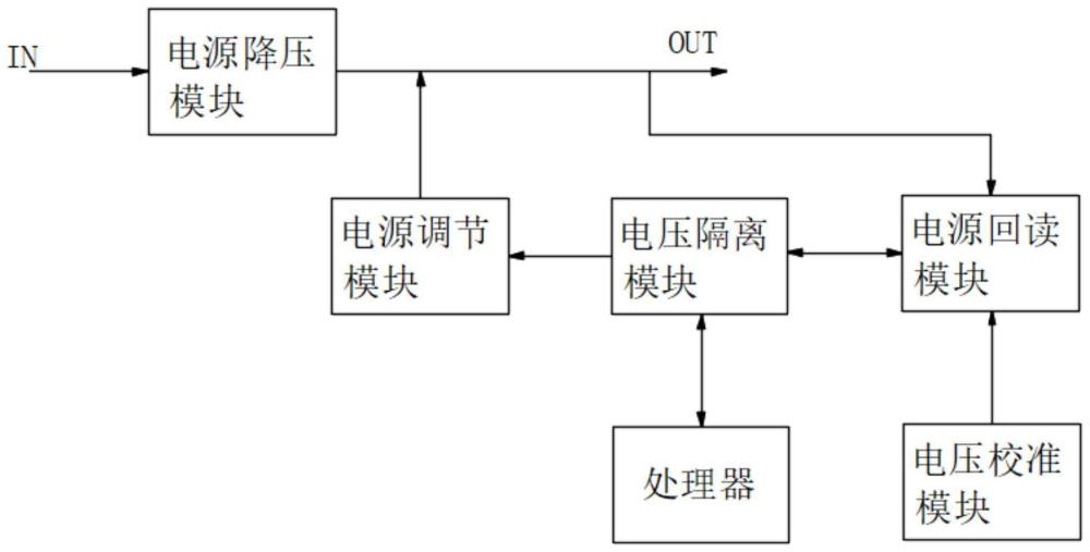 一种高精度负电源电路