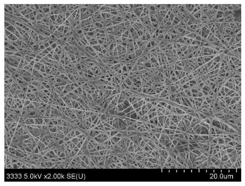 一种抗菌功能静电纺纳米纤维跨尺度交联镶嵌纺纱线的制备方法