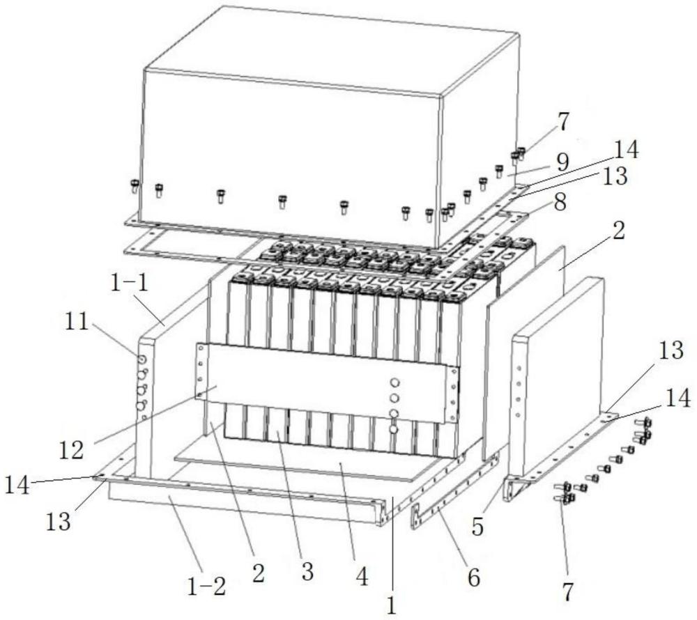 端板一体式电池包系统和组装方法