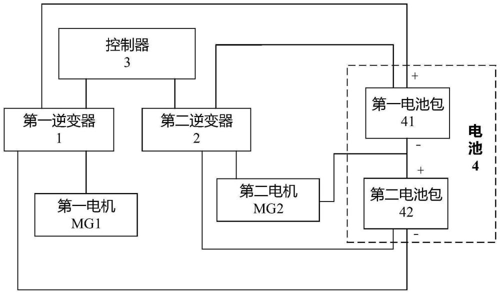 双电机驱动系统、控制方法及车辆