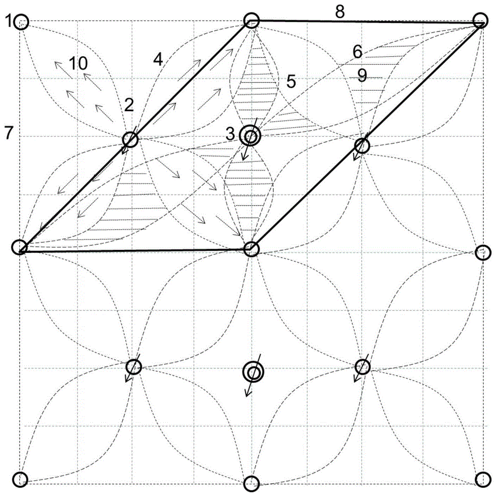一种正方形、三角形面积注水井网转换加密方法