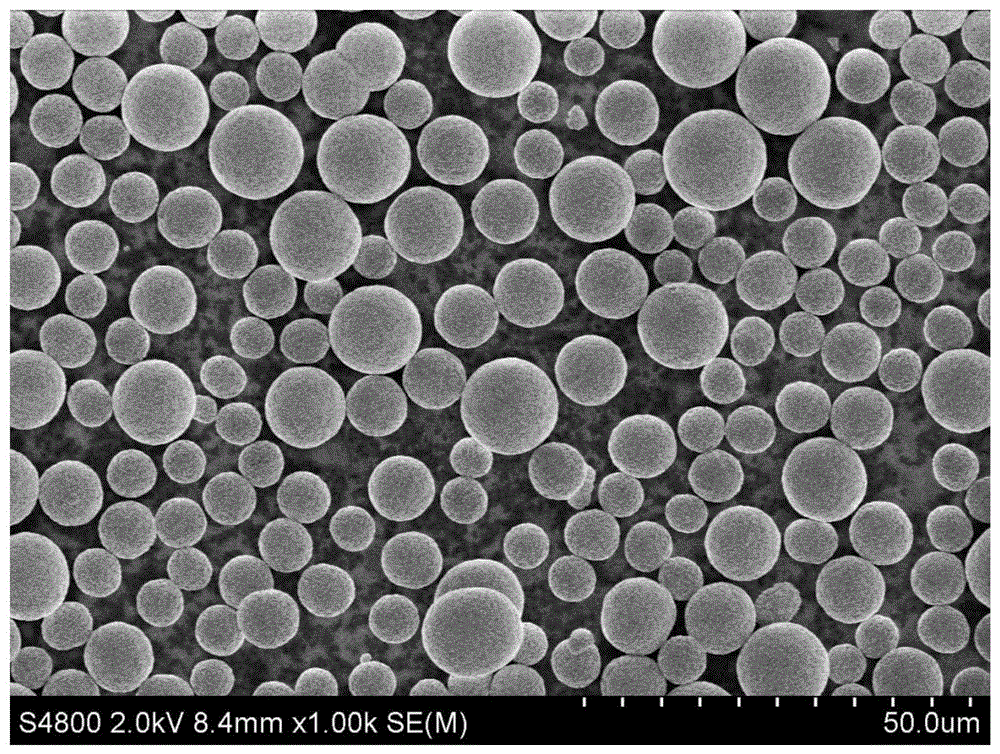一种NCA正极材料用纳米片状球形结构NC高镍前驱体及其制备方法