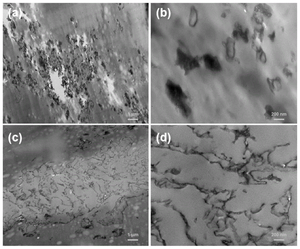 多功能磷镍掺杂石墨状氮化碳纳米片、其制备方法及ABS材料
