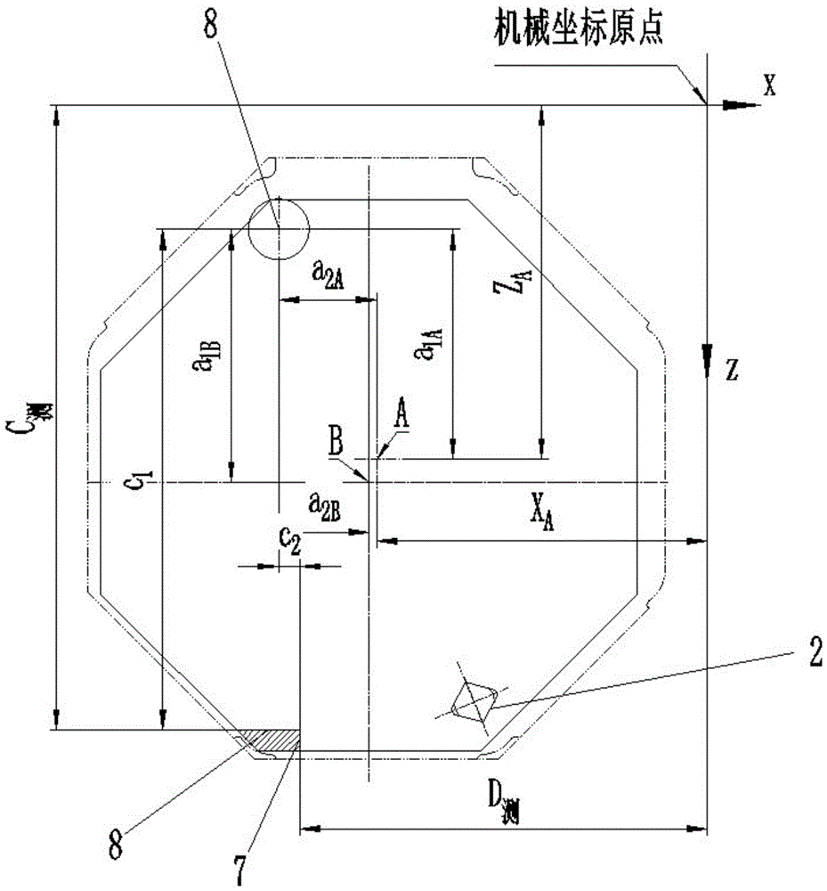 工装偏心用修正方法